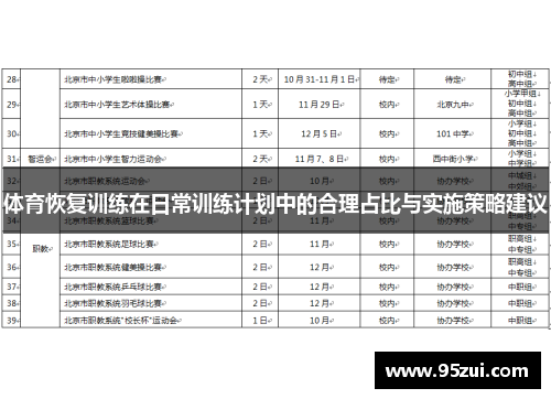 体育恢复训练在日常训练计划中的合理占比与实施策略建议